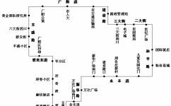 廊坊30路B线公交车路线