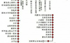 呼和浩特K3路公交车路线