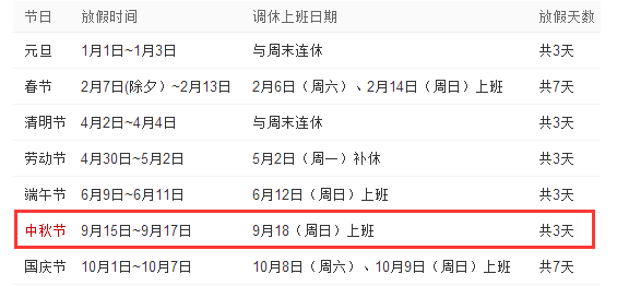 2016年中秋节法定节假日几天