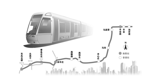 北京地铁平谷线站点