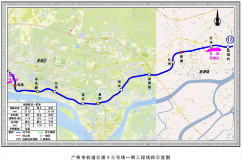 广州地铁13号线线路图