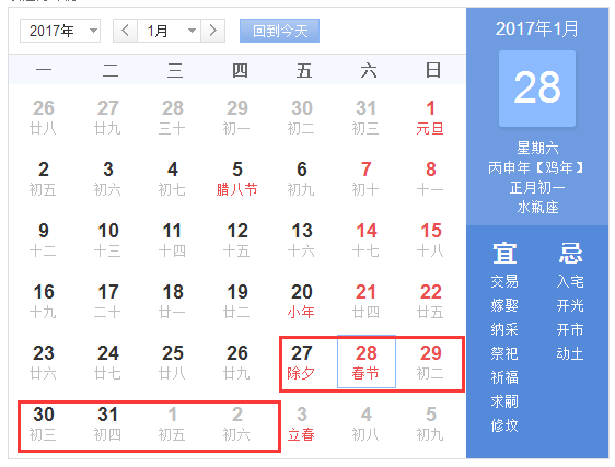 2017春节高速公路哪几天不收费