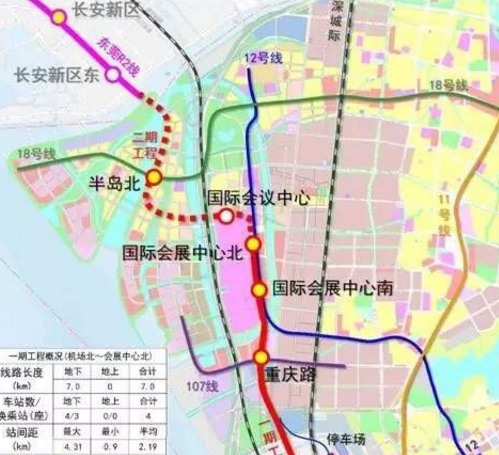 深圳地铁20号线最新消息