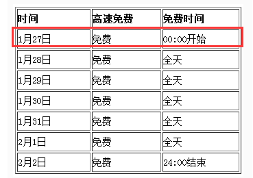 2017年大年三十高速免费吗