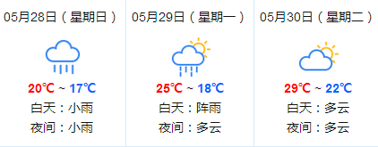 2017年端午长沙天气预报