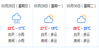 2017端午节武汉天气预报