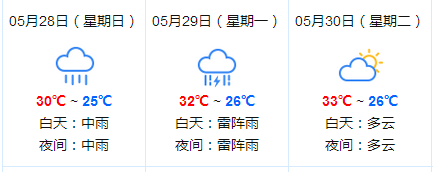 2017年广州端午节天气预报