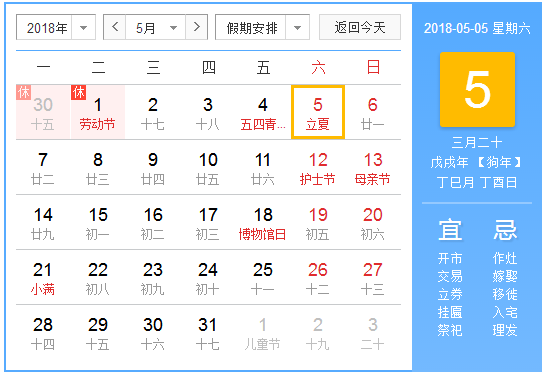 2018立夏是农历几月几日